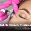 How Much Do Cosmetic Treatments Cost In Mississauga